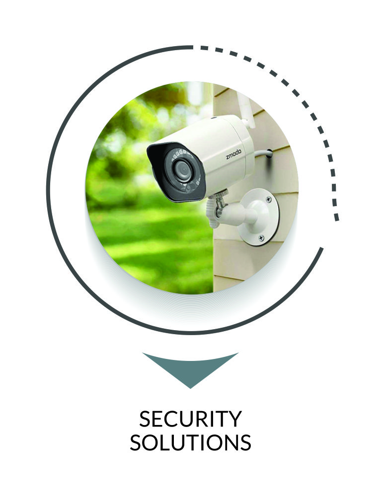 CCTV Services