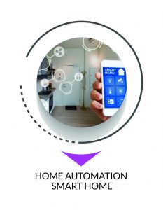 Home Automation
