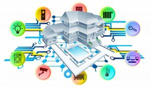 Smart Home Appliances